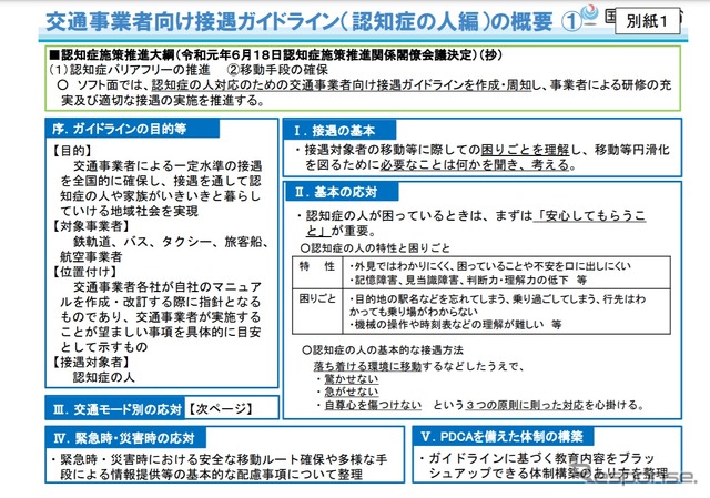 公共交通事業者等に向けた接遇ガイドライン（認知症の人編）の概要