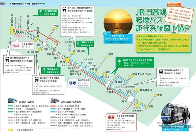 日高線転換バスの運行系統。苫小牧への直通特急バスや、登下校向けの便が設定される。