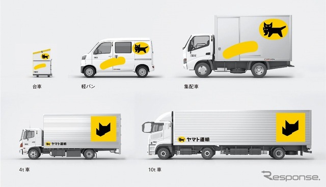 マークの使用イメージ(車両)