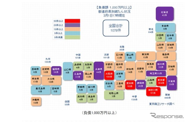 都道府県別の負債1000万円以上新型コロナ関連破たん発生件数