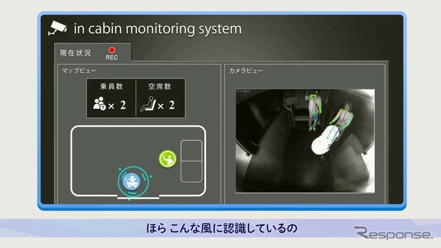 適切な指示は車内に設置したカメラでセンシングしたデータを元に行われる