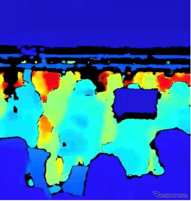 デプスカメラによる撮影イメージ。このように肖像権などのプライバシーは保護される。