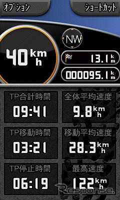 【GARMIN Colorado300インプレ その3】オプション地図を使えば カーナビとしても実力十分