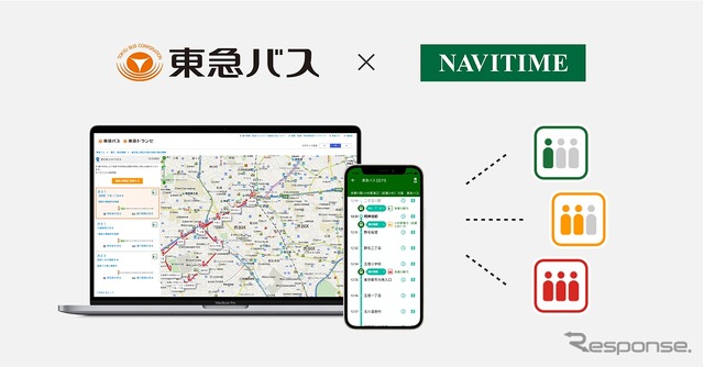 東急バス車内のリアルタイム混雑情報を案内する実証実験を開始