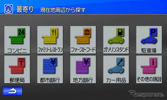 アルパイン、リアビジョンナビX077を発表