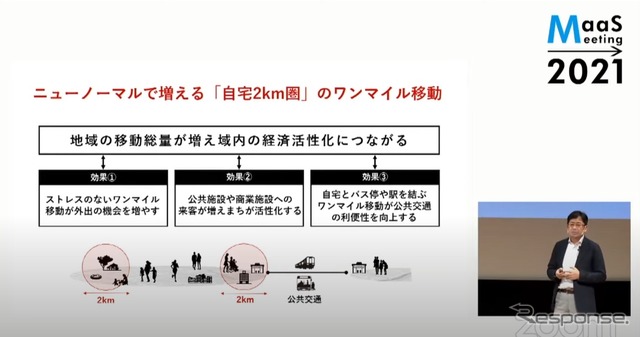 イベントでmobiの構想をプレゼンテーションするウィラーグループ代表の村瀬茂高氏