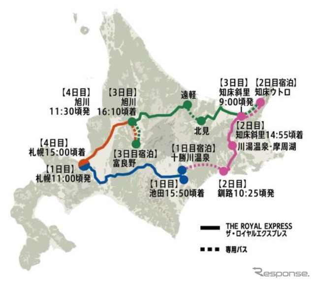 『THE ROYAL EXPRESS』2021年の運行概要。運行日は、8月13~16日、8月20~23日、8月27~30日、9月3~6日、9月10~13日、9月17~20日、9月24~27日。