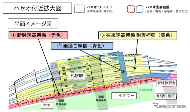 パセオが使用する主要設備は工事部分に重なっている。