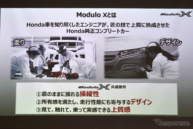 ホンダ S660 モデューロX バージョンZ(Module X Version Z)