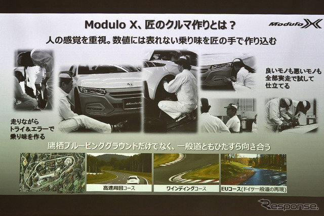 ホンダ S660 モデューロX バージョンZ（Module X Version Z）