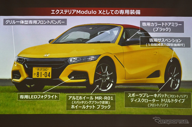 ホンダ S660 モデューロX バージョンZ(Module X Version Z)