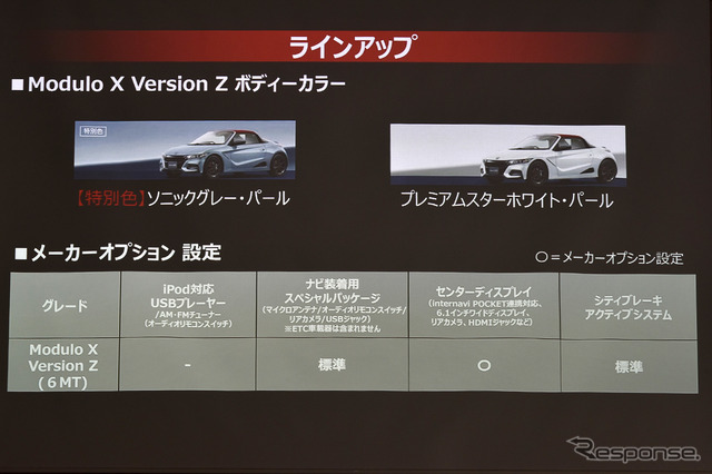 ホンダ S660 モデューロX バージョンZ(Module X Version Z)