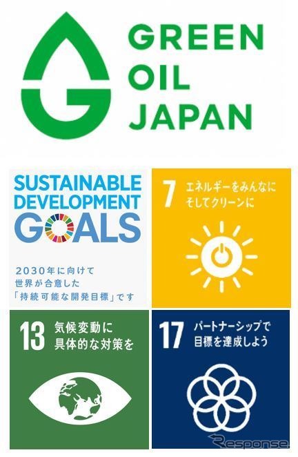 『GREEN OIL JAPAN』宣言