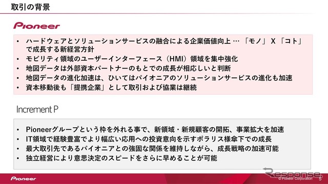 インクリメントP売却取引の背景