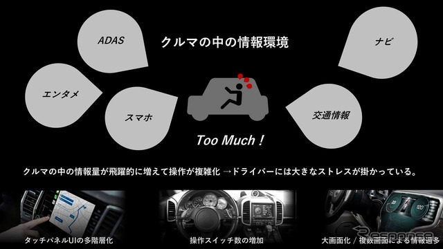 次なる目標として掲げるのが車内におけるHIMの標準化だ