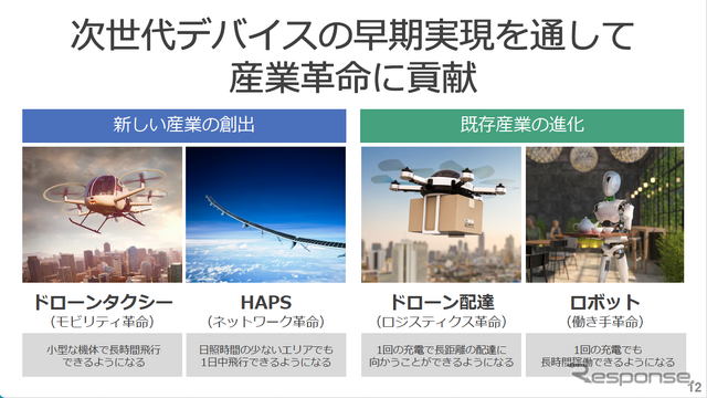 ソフトバンク次世代電池技術