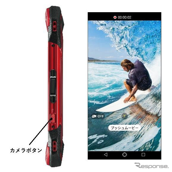 京セラTORQUE 5G:プッシュムービー