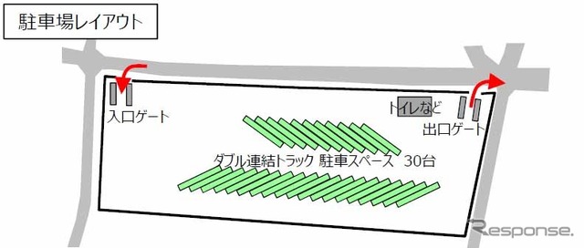 駐車場レイアウト