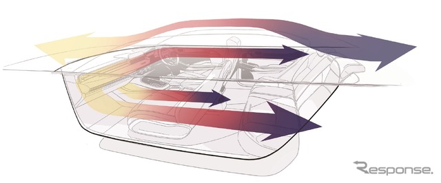 ホンダ・ヴェゼル新型