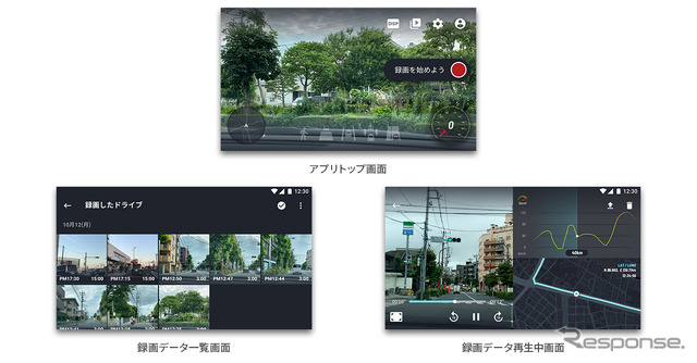 ドライブレコーダーアプリ AiRCAM(サービスイメージ)