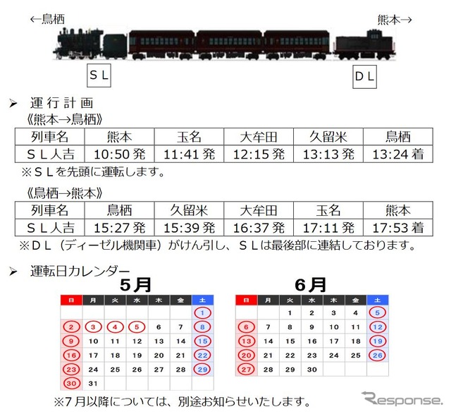 鹿児島本線『SL人吉』の編成と運行計画。下りの機関車は双方とも向きが逆になる模様。