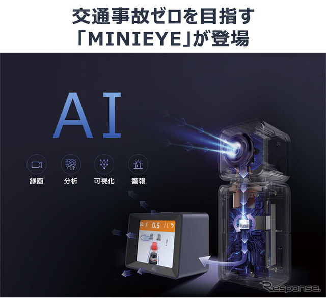 次世代ドライブレコーダー MINIEYE