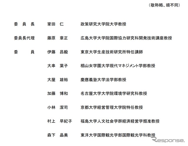 交通政策基本計画小委員会の委員