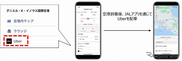 JALのアプリにウーバーのサービスを追加