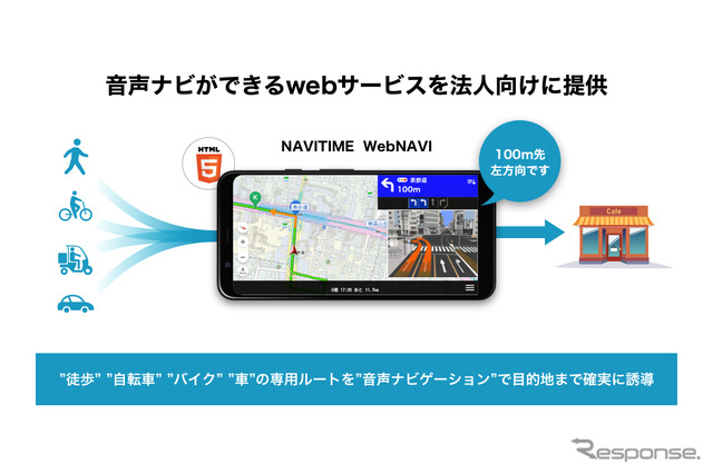 NAVITIME WebNAVI