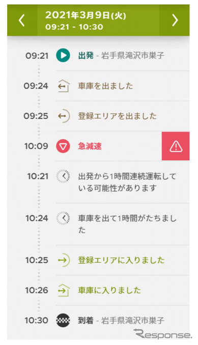 運転の詳細情報