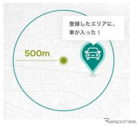 登録エリアの出入りをお知らせ