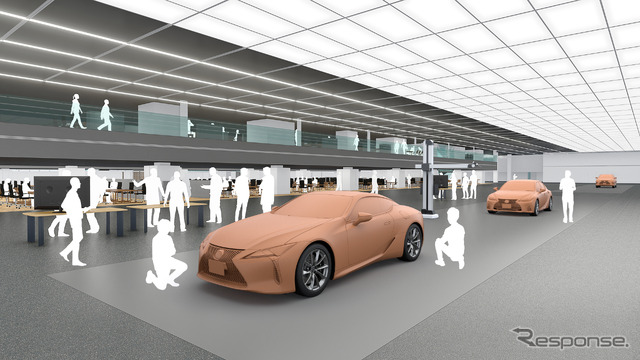 Toyota Technical Center Shimoyama(TTCS)