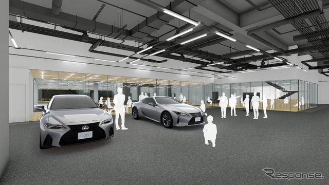 Toyota Technical Center Shimoyama(TTCS)