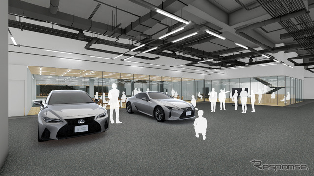 Toyota Technical Center Shimoyama（TTCS）