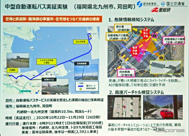 北九州空港と結んで行われた西鉄の中型自動運転バス実証実験の概要