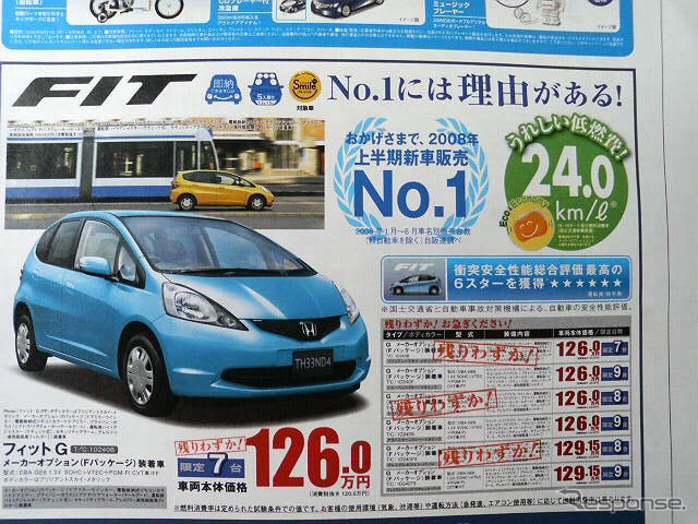 【秋分の日値引き情報】このプライスでコンパクトカー