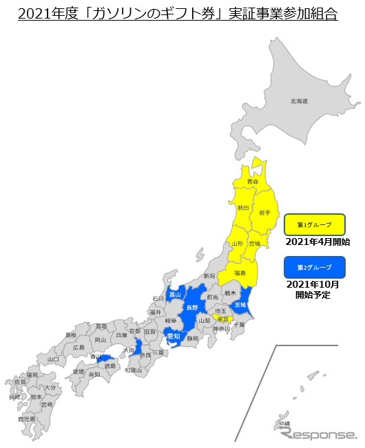 2021年度 ガソリンのギフト券 実証事業参加組合
