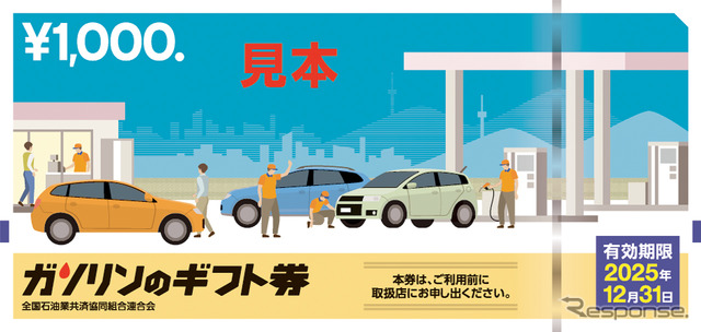 ガソリンのギフト券