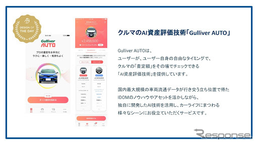 AI資産評価技術「ガリバーオート」