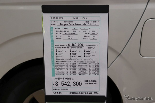 ジャパンキャンピングカーショー2021:トイファクトリー