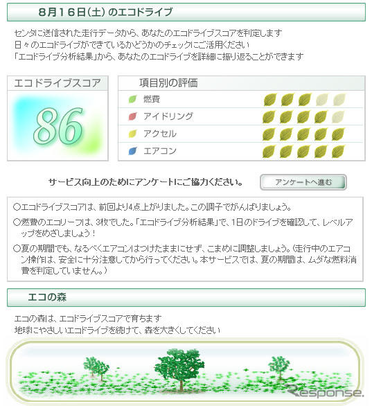 日産、ITSでエコ運転支援