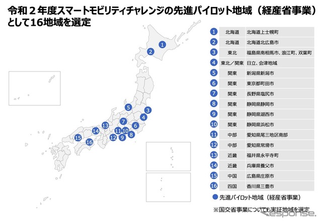 2020年度のスマートモビリティチャレンジ実施地域（経済産業省分）