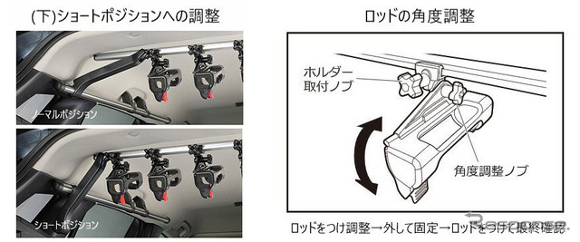 INNO ロッドホルダーテンションホールド5