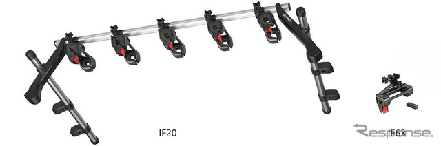 INNO ロッドホルダーテンションホールド5