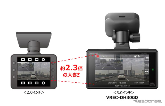 大画面3.0インチ液晶モニターを搭載