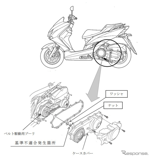 改善箇所