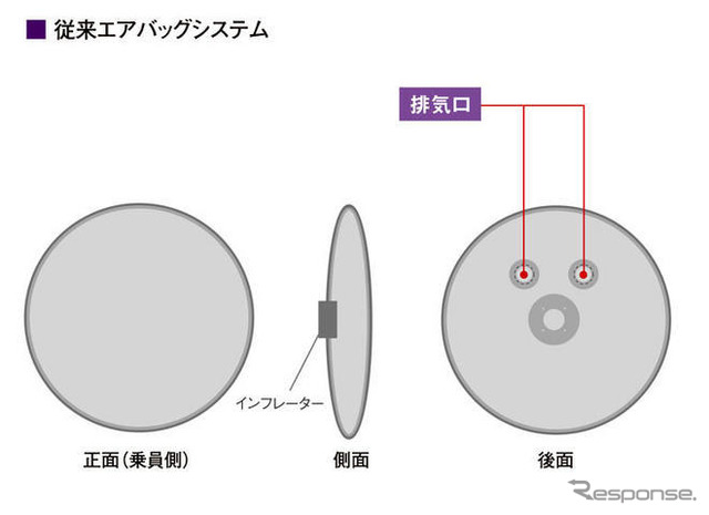 【池原照雄の単眼複眼】ホンダの研究員はミシンも使う