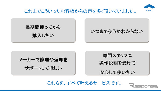 ユーザーの意見を取り入れたサービスでもある。