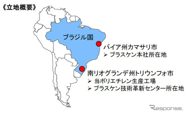 豊田通商、植物由来ポリエチレンでブラジル企業と業務提携