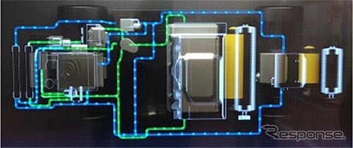 電動車の冷水の流れを紹介する冷却配管モック